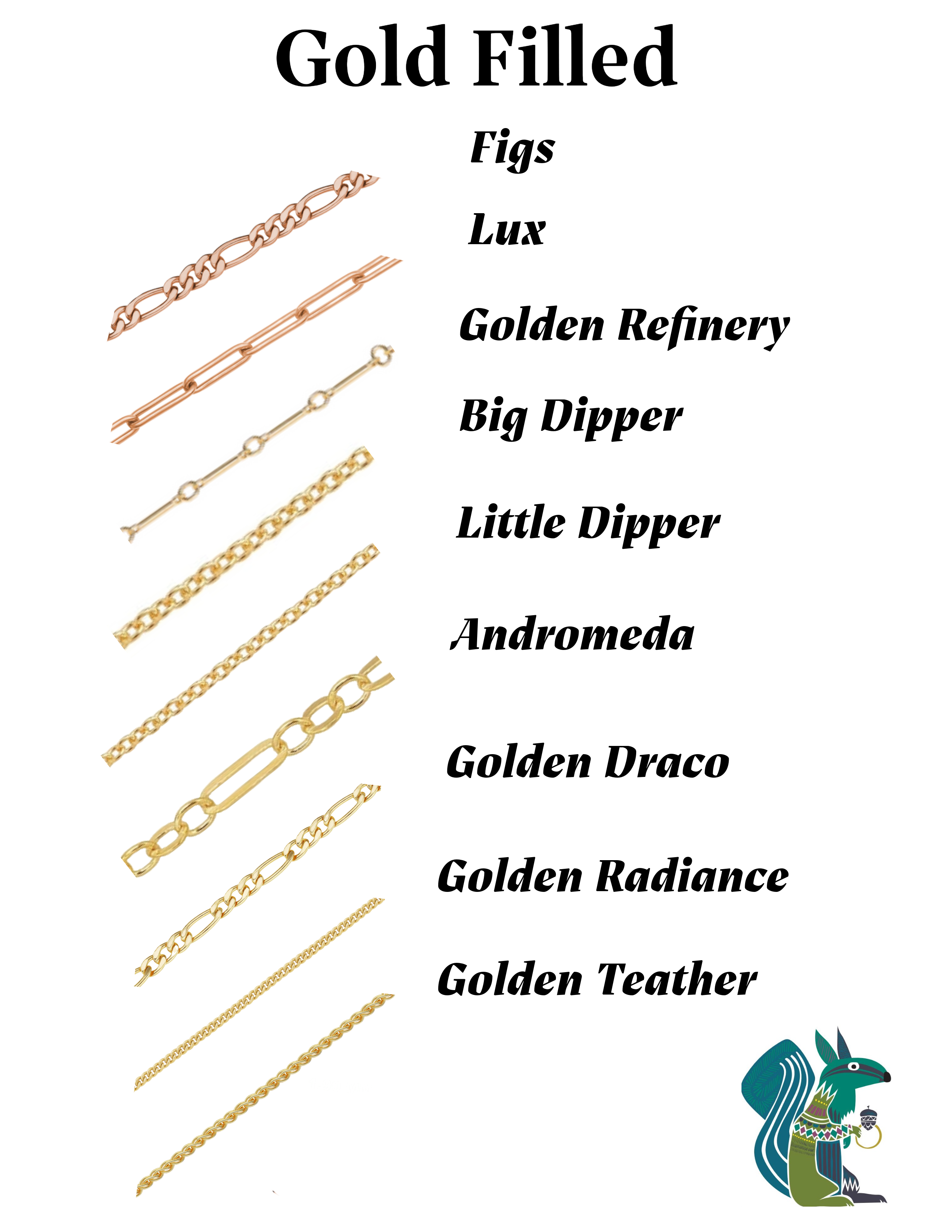 Permanent Jewelry Appointment - In Store - Individual