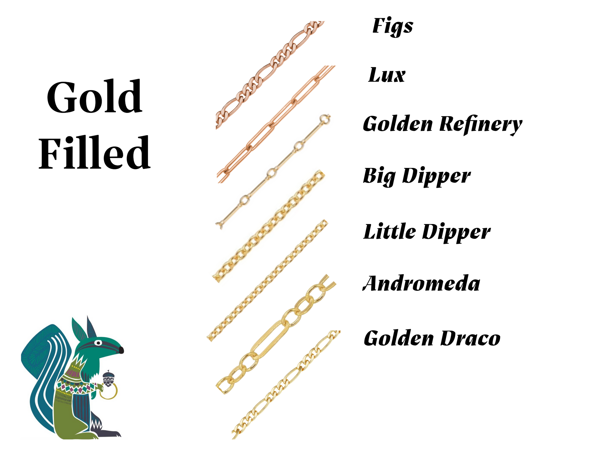 SAVE 25% OFF Permanent Jewelry Appointment - In Store - Individual