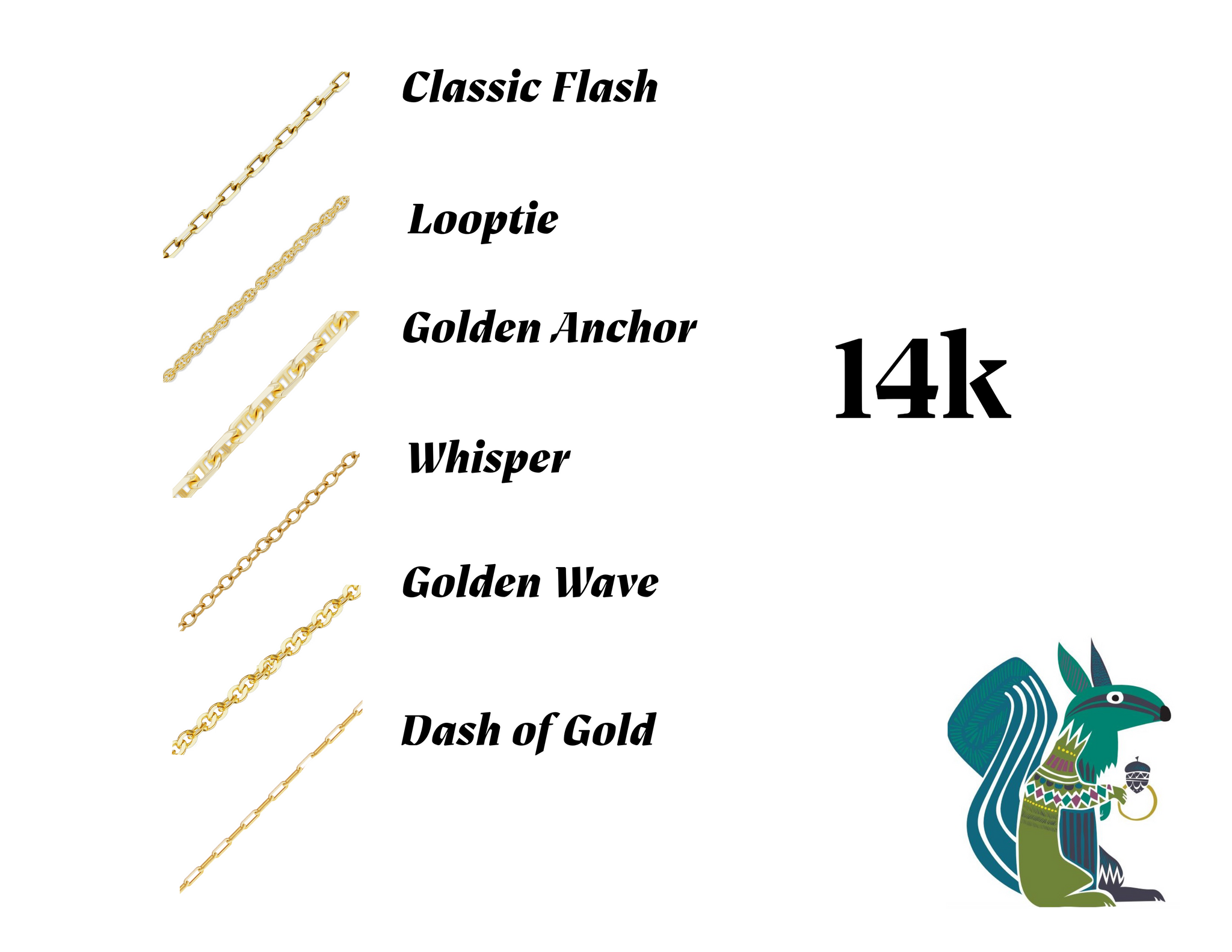 SAVE 25% OFF Permanent Jewelry Appointment - In Store - Individual