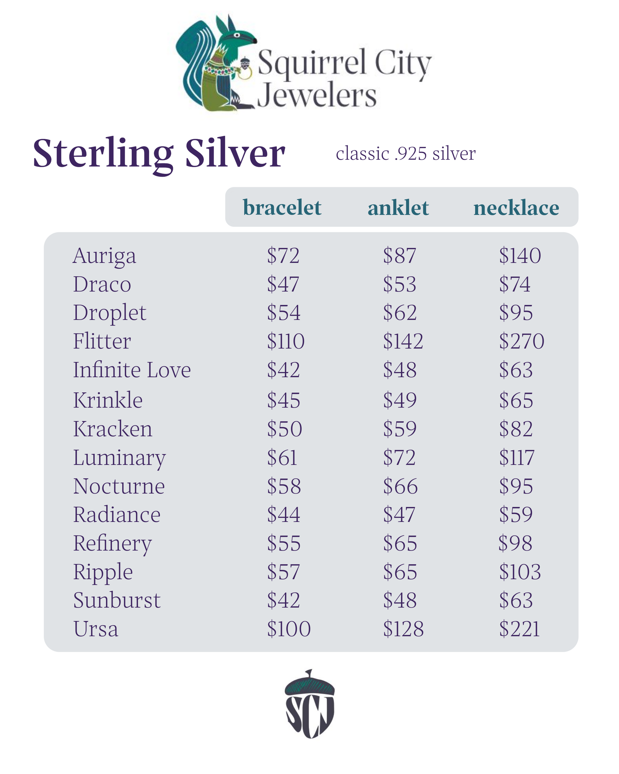 SAVE 25% OFF Permanent Jewelry Appointment - In Store - Individual