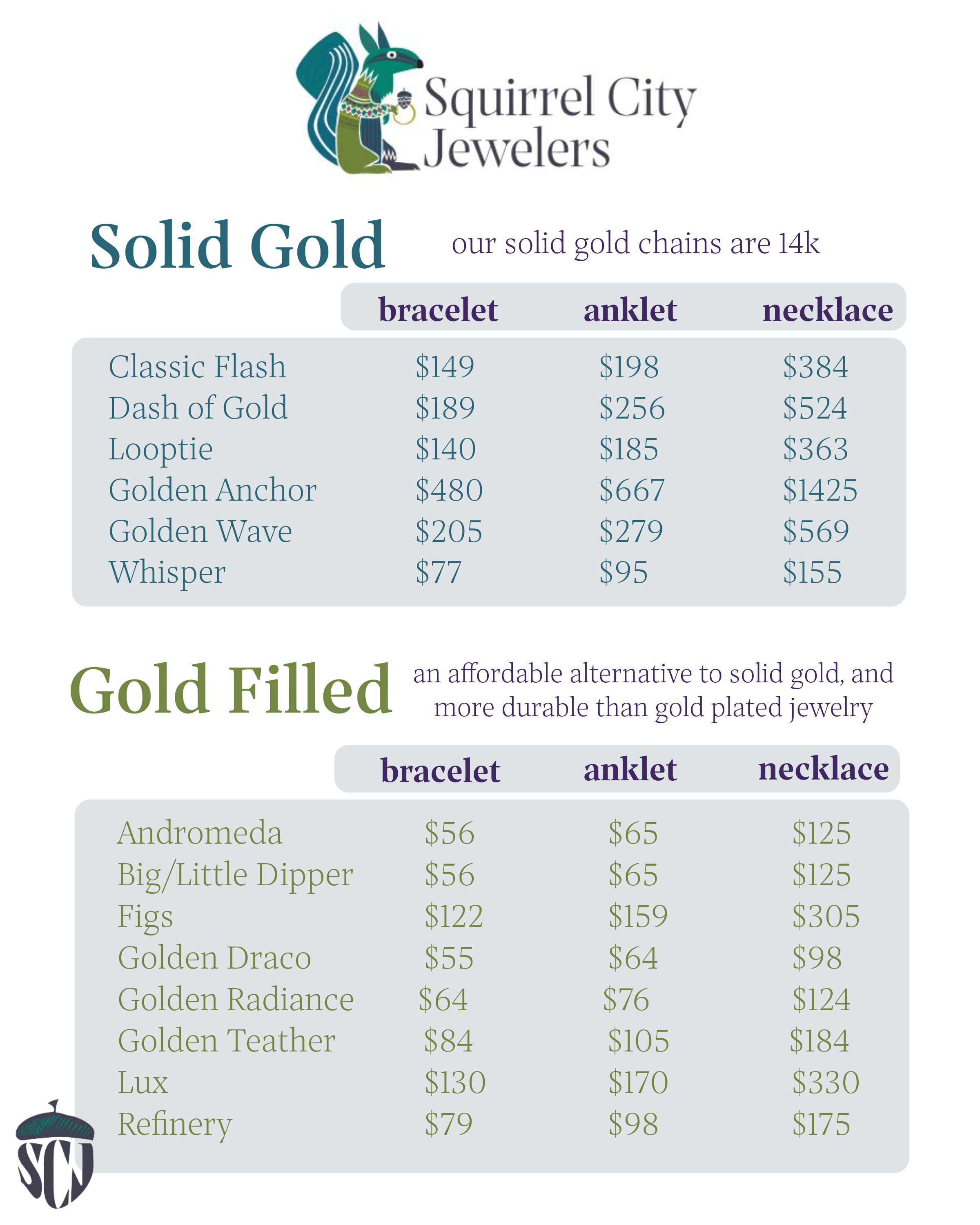 SAVE 25% OFF Permanent Jewelry Appointment - In Store - Individual