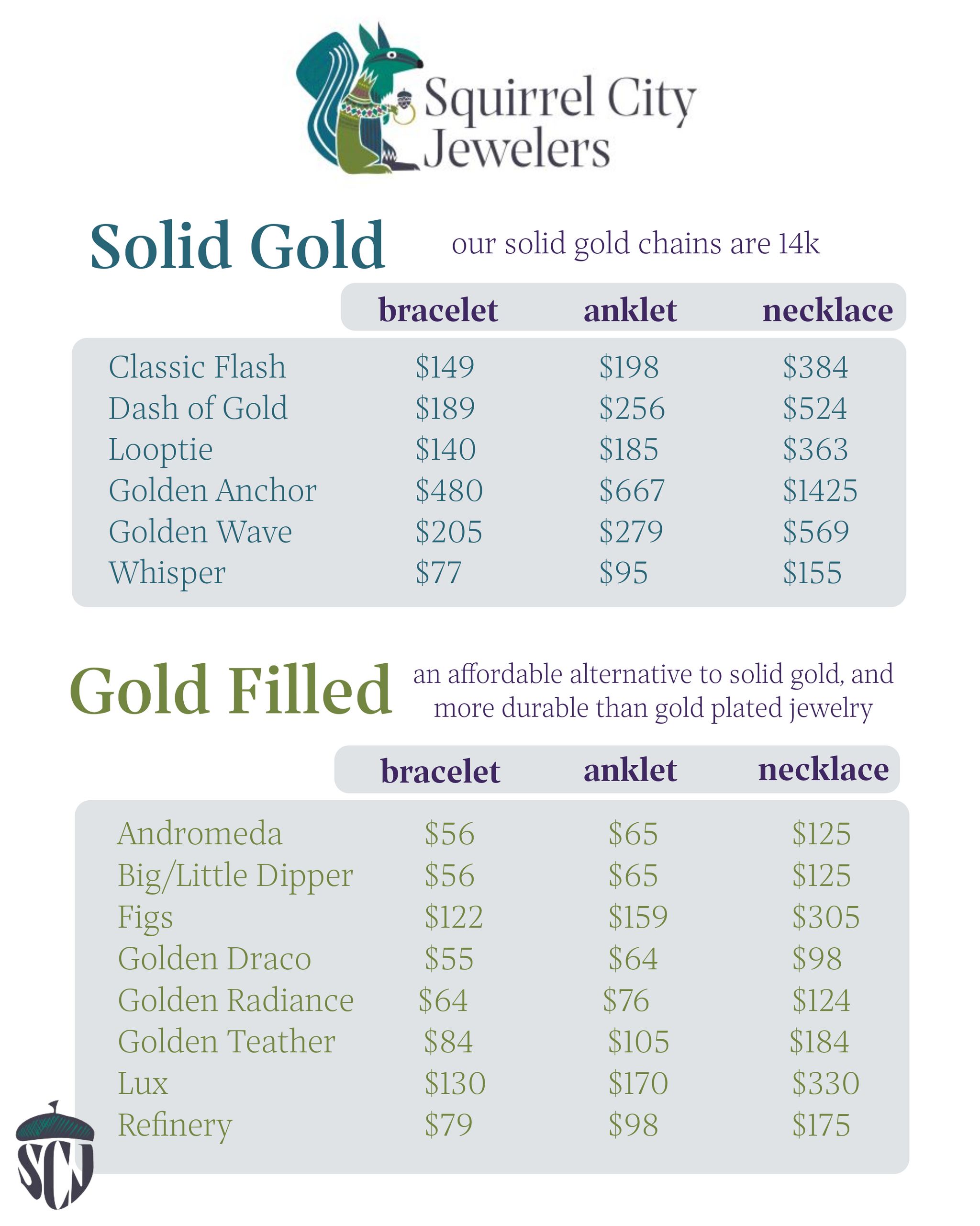 SAVE 25% OFF Permanent Jewelry Appointment - In Store - Individual