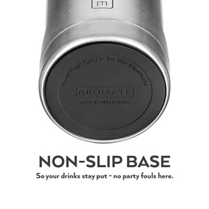 Hopsulator Slim | Charcoal (12oz slim cans)
