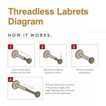 Load image into Gallery viewer, Titanium Threadless Labret 3mm Base