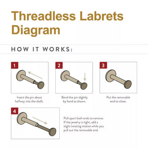 Titanium Threadless Labret 3mm Base